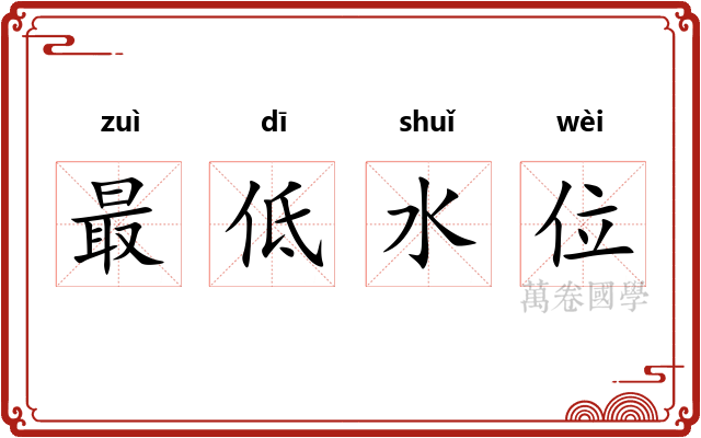 最低水位