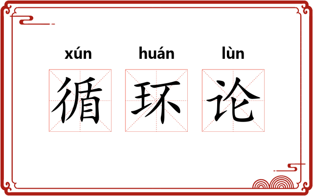 循环论