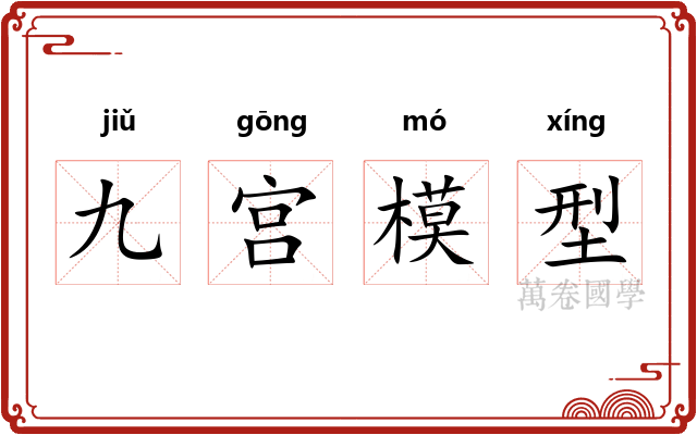 九宫模型