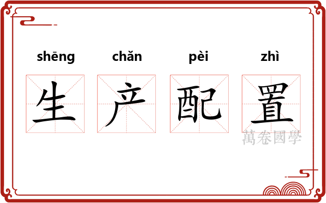 生产配置 生产配置