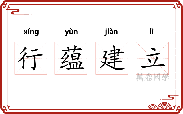 行蕴建立 行蕴建立