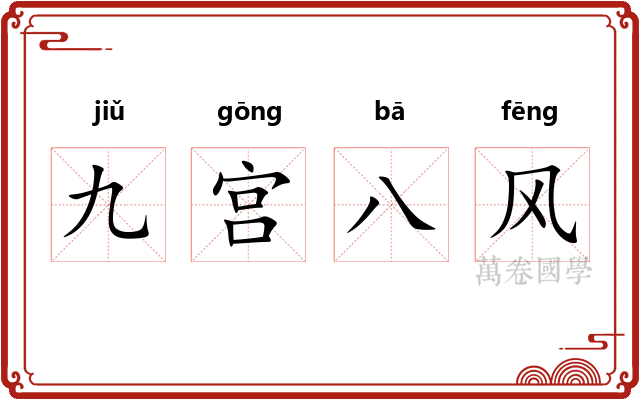 九宫八风