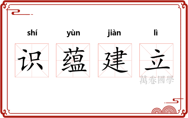 识蕴建立 识蕴建立