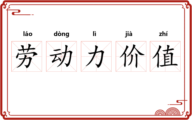 劳动力价值 劳动力价值