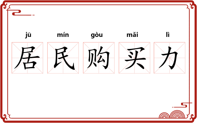 居民购买力