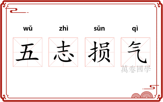 五志损气 五志损气
