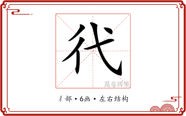 𢓀 𢓀