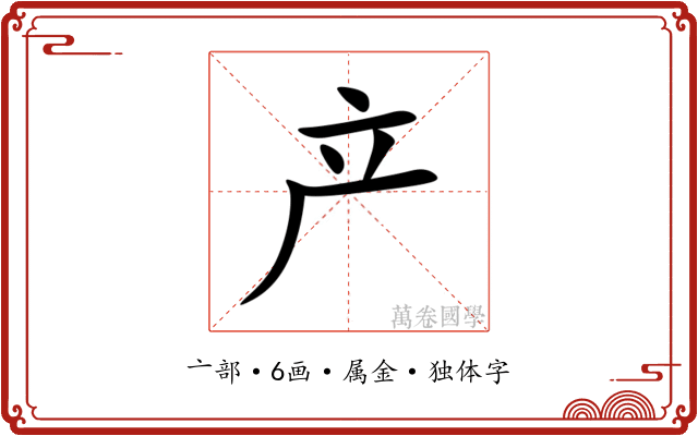产