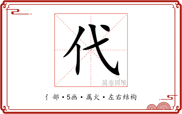 代