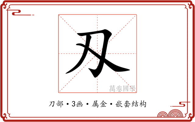 刄 刄