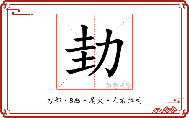 劸 劸