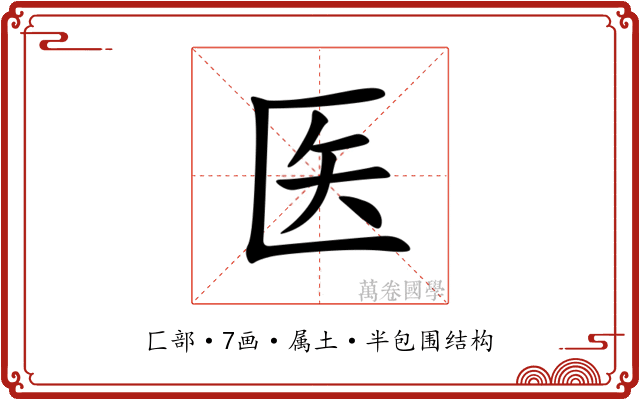 医