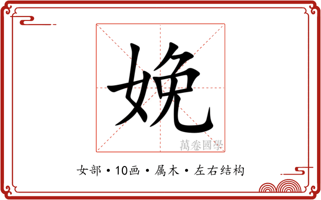 娩 娩