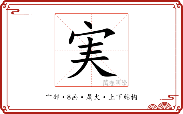 実