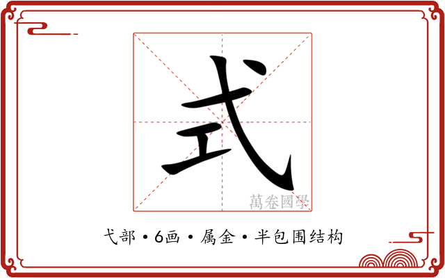 式