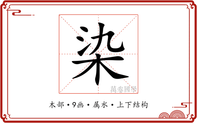 染