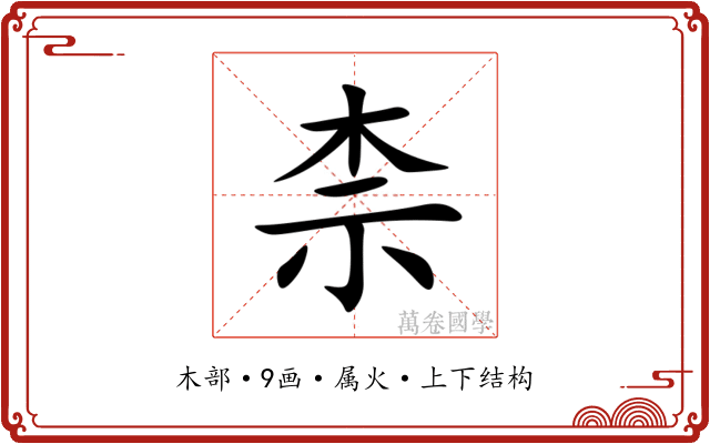 柰