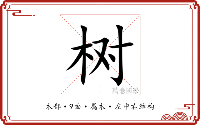 树