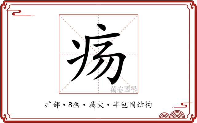 疡