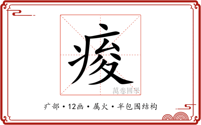 痠 痠