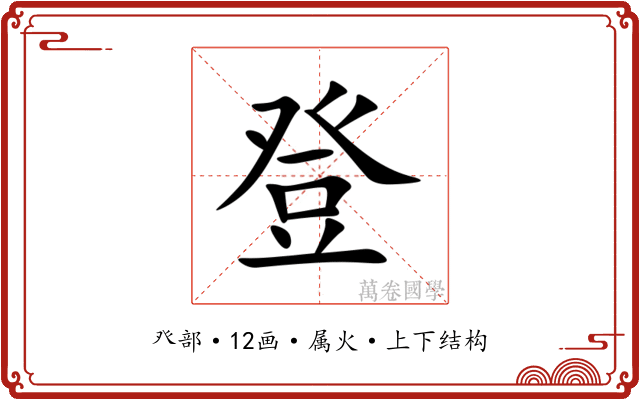 登 登