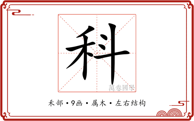 科