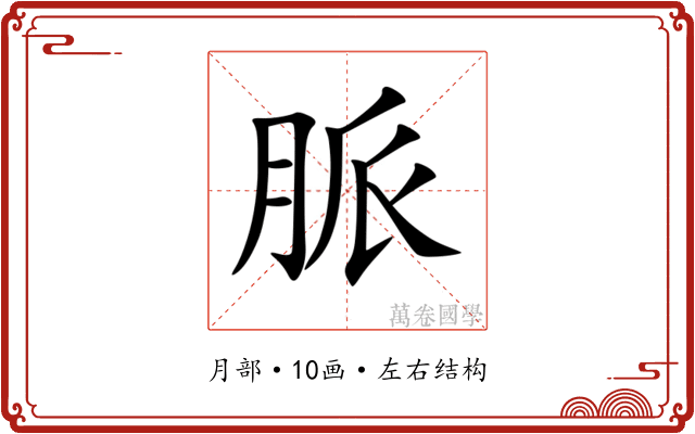脈