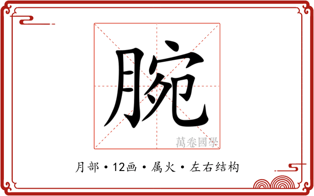 腕 腕