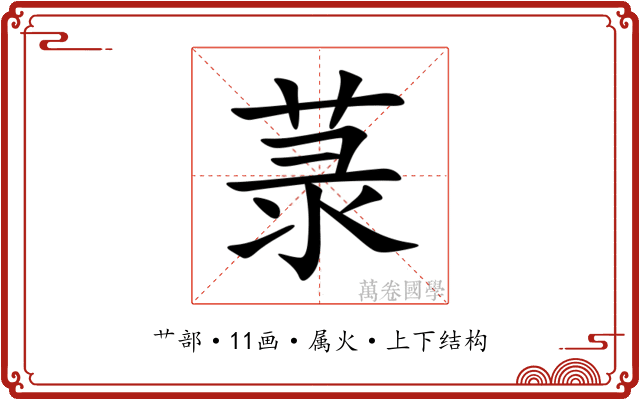 菉 菉
