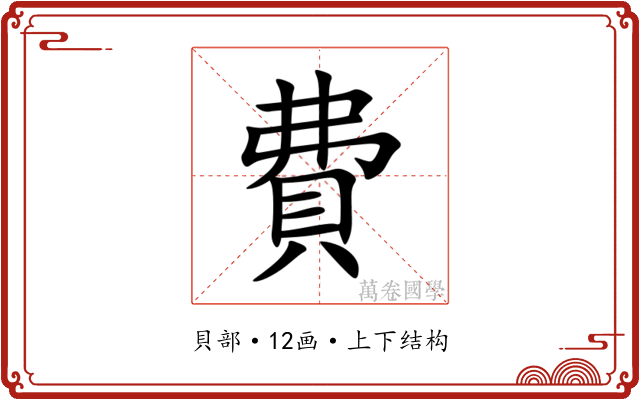 費 費