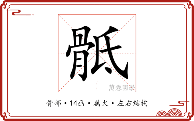 骶 骶