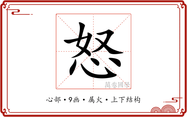怒