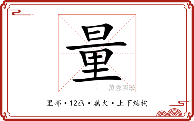 量